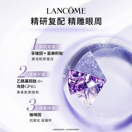 LANCOME RENERGIE YEUX 15ML *